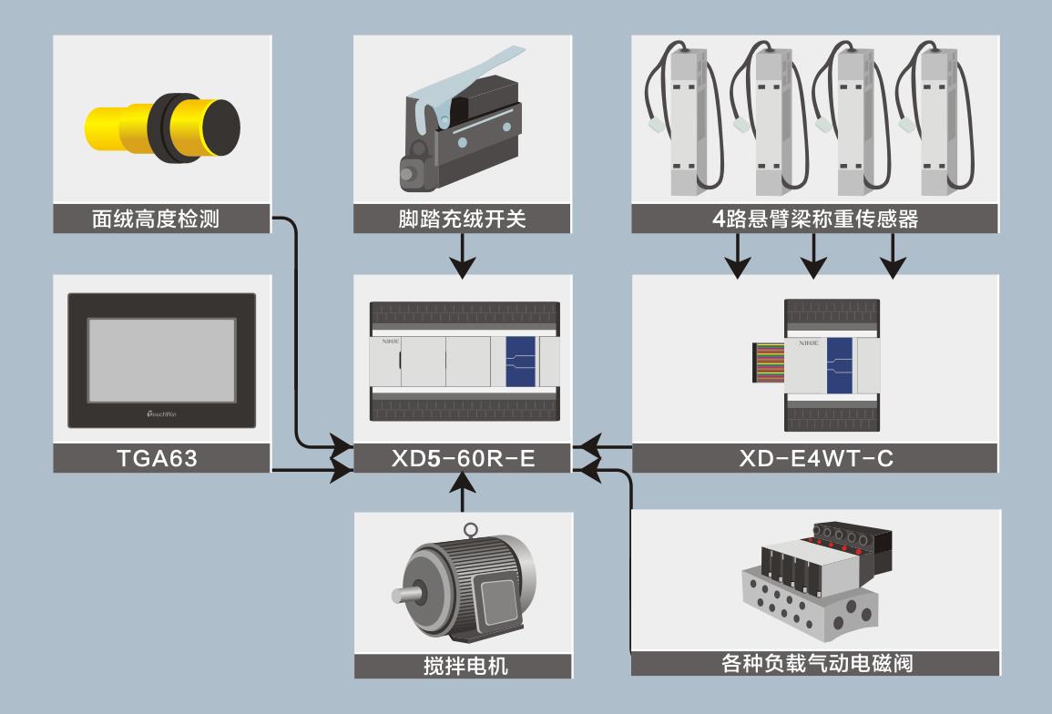 充絨機(jī)2.jpg